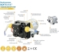 Preview: Druckpumpe Soft-Serie, 8 l/min