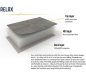 Preview: Outwell Sofa Fremont Lake