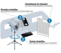 Preview: Antennen-Set HDS 166