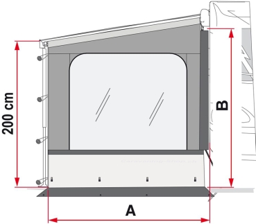 Side W Pro F45