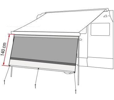 Blocker 260, Design 2019