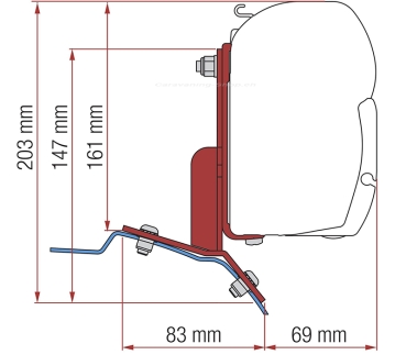 Kit Ford Custom für F35, F45