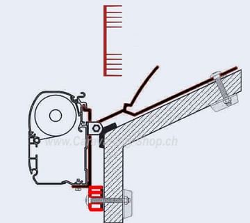 Adapter-Kit D-Distanzstück