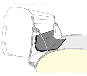 Rain Guard Van Regendichtband 300 cm