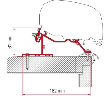 Kit F65 Caravan Roof