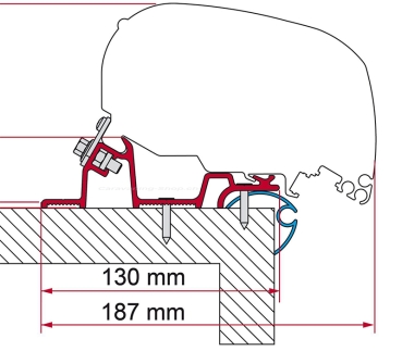 Universaladapter Kit Caravan Standard 340 für F80