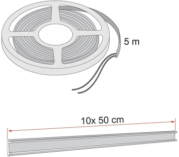 Preview: Markisenbeleuchtung Kit Strip Awning für F80, 5 m
