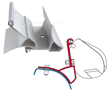 Kit Nissan Primastar, Opel Vivaro (2001 – 2014), Renault Trafic (07/2001 – 08/2014), F35 Pro