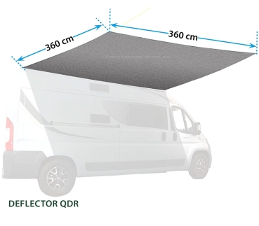 Sonnensegel Deflector QDR 360