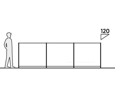 Windschutz HUK, 390 cm