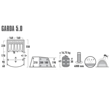 Tunnelzelt Garda 5