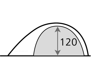 High Peak Kuppelzelt Kiruna 3