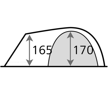 High Peak Kuppelzelt Tessin 4.1