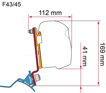 Preview: Markisenadapter Kit Stellantis (PSA) mit Westfalia Schiene für F35, F43, F45, F45s