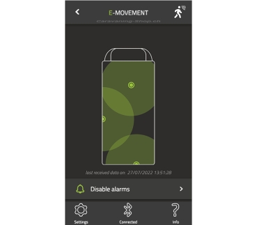 Bewegungsmelder E-Movement
