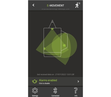 Bewegungsmelder E-Movement