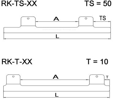 Sicherheitsprofil RK T-82, 950 mm