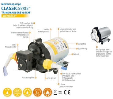 Preview: Druckpumpe Classic-Serie, 2,1 bar, 10,6 Liter