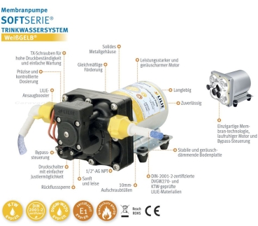 Druckpumpe Soft-Serie, 8 l/min