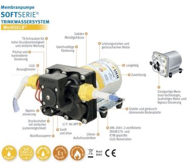 Druckpumpe Soft-Serie, 11,3 l/min