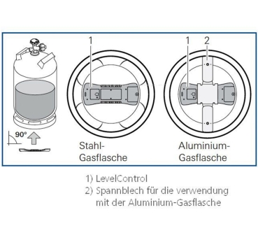 Spannblech zu Truma LevelControl