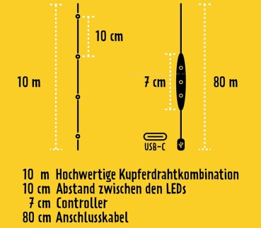 Camplight USB-Outdoor-Lichterkette