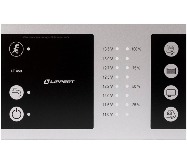 Preview: Lippert Elektroblock mit Kontrolltafel