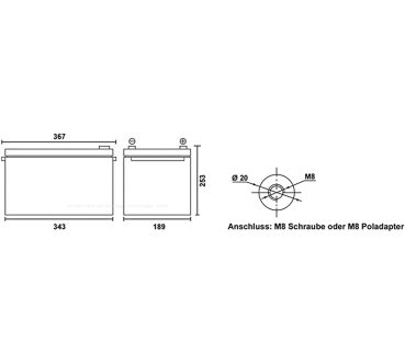 Preview: BullTron Lithium Batterie Polar 300 Ah, mit Smart BMS