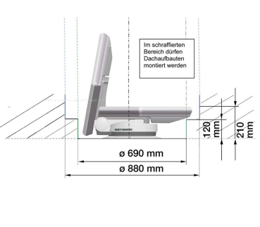 Sat-Anlage HDP 650 GPS
