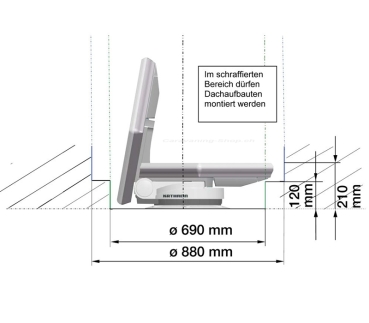 Sat-Anlage CAP 650 GPS