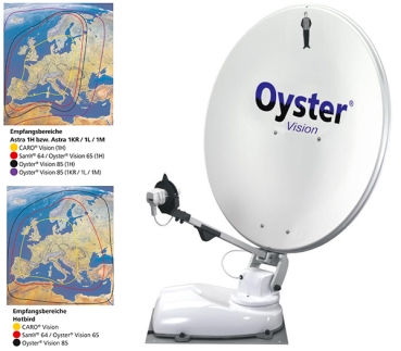 Sat-Anlage Oyster® Vision 65 Single