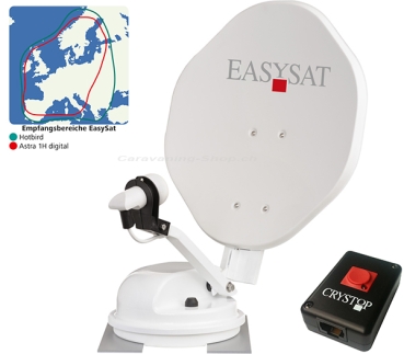 Sat-Anlage EasySat