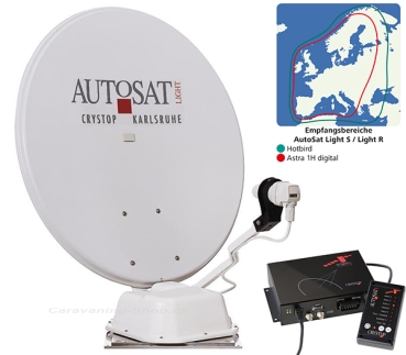 Sat-Anlage AutoSat Light S, Digital Twin