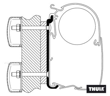 Adapter-Set Dethleffs Globebus Omnistor Serie 5 mit Länge 3.50m