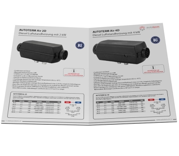 Campingzubehör Technik Katalog 2025