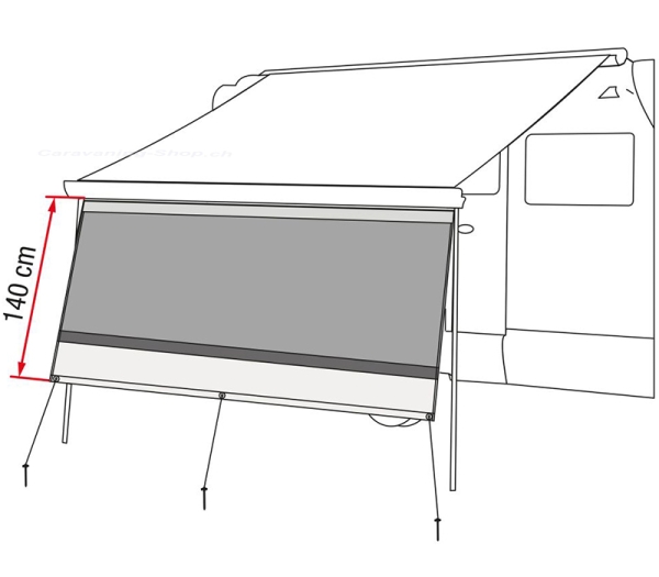 Blocker 260, Design 2019