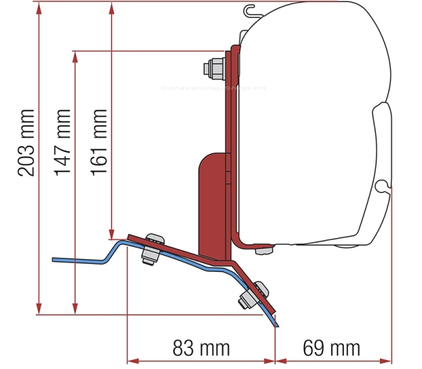 Kit Ford Custom für F35, F45