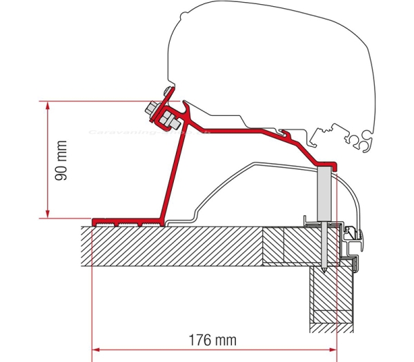 Kit Hobby Caravan