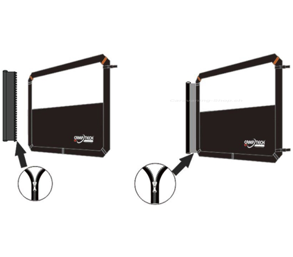 Camptech Windschutz Air, 4-teilig, Laufstall