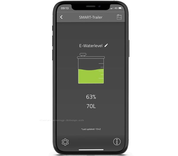 E-Waterlevel, 40 cm