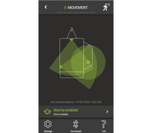 Bewegungsmelder E-Movement