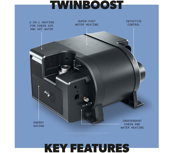 Kombiheizung TwinBoost 4000 W