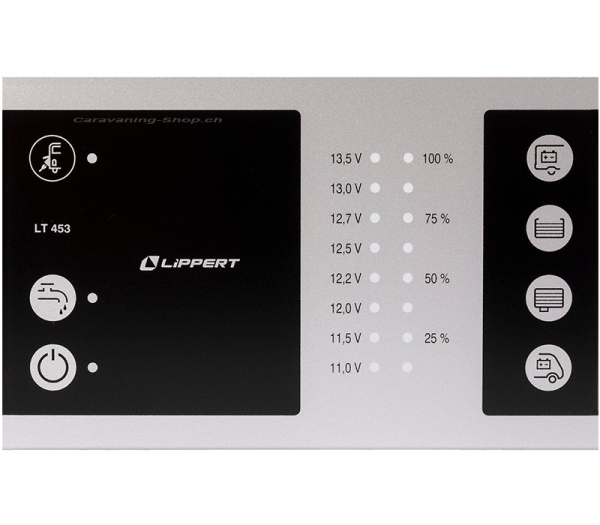 Lippert Elektroblock mit Kontrolltafel