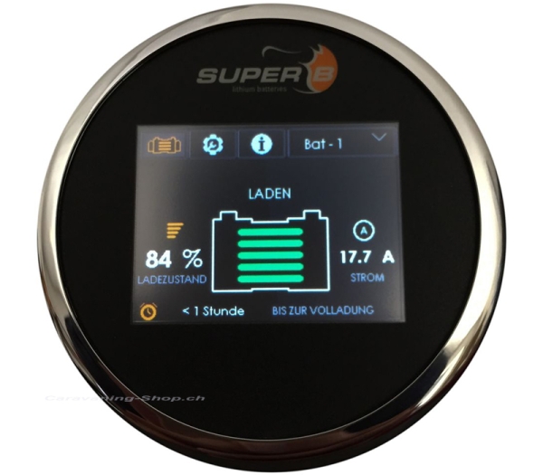 Super-B Touch Display