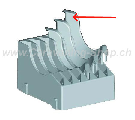 Reduzierring für Tassen- und Tellerhalter