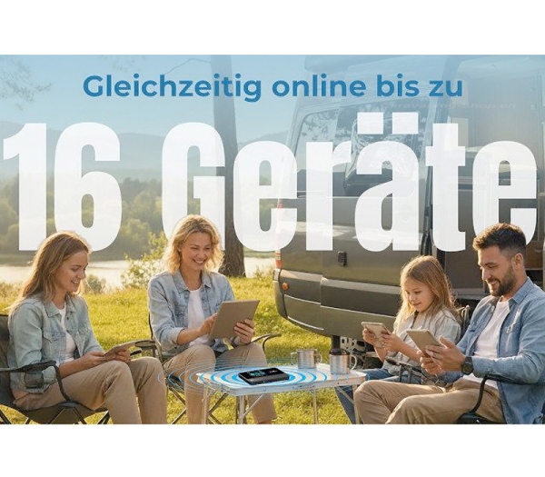 Router Reflexion 5G connect