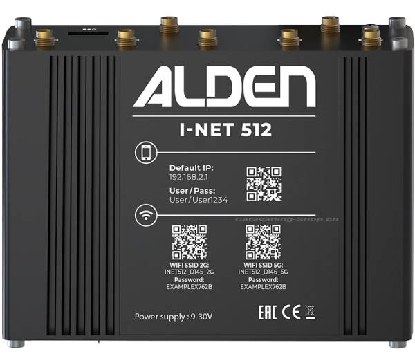 Routerset ALDEN I-NET CAMP 512