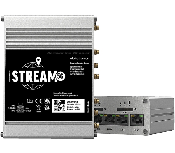 Routerset alphatronics Stream 5G Pro