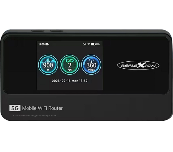 Router Reflexion 5G connect
