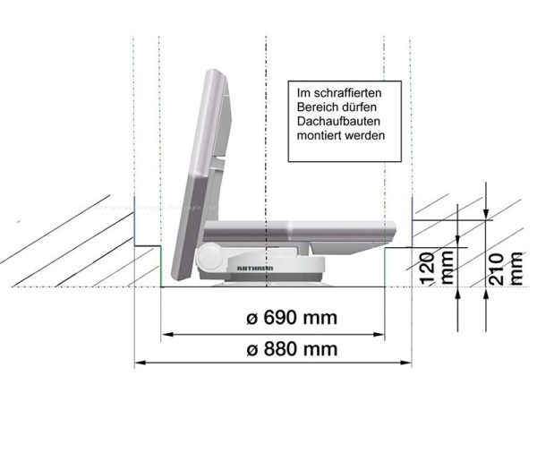 Sat-Anlage HDP 650 GPS